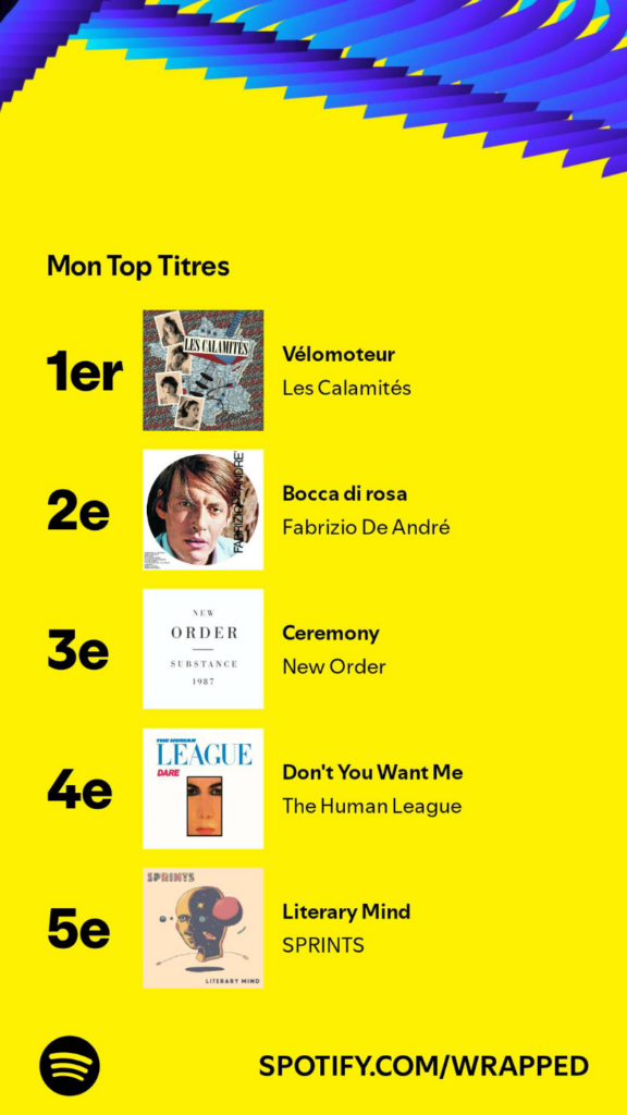 Mon top titres (Spotify Wrapped 2024)